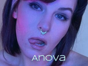 Anova