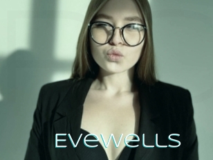 Evewells