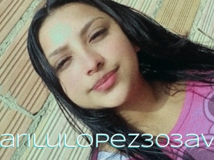 Marilulopez303av